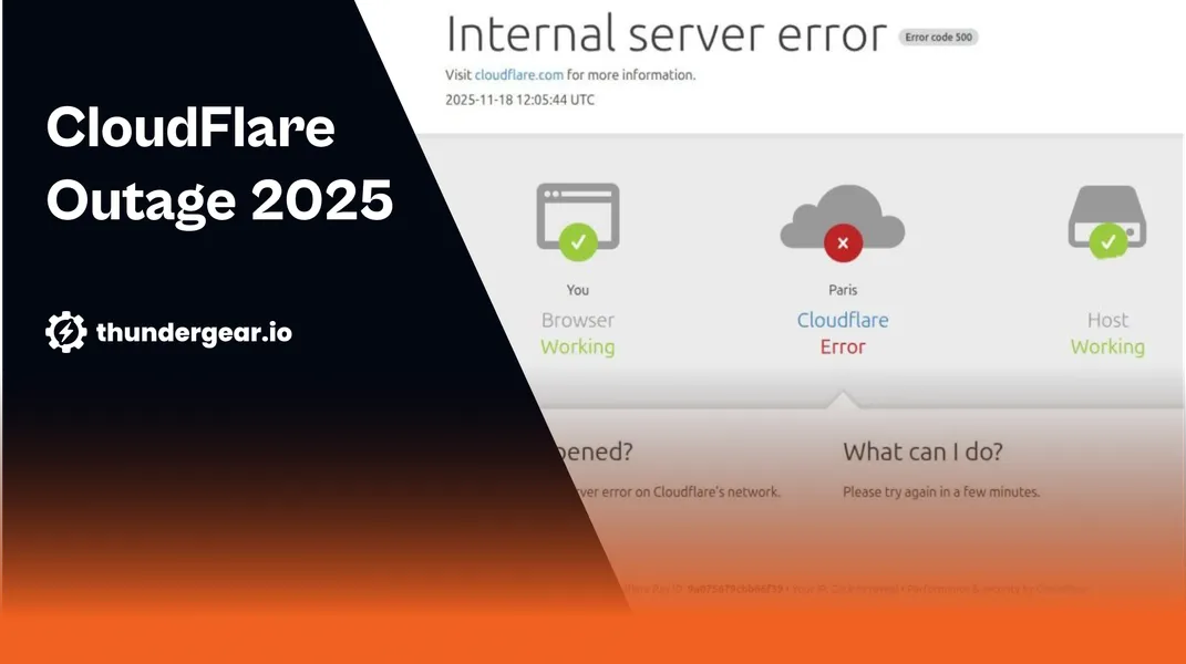 Cloudflare Outage Disrupts Major Websites Worldwide and Affects Mauritian Businesses